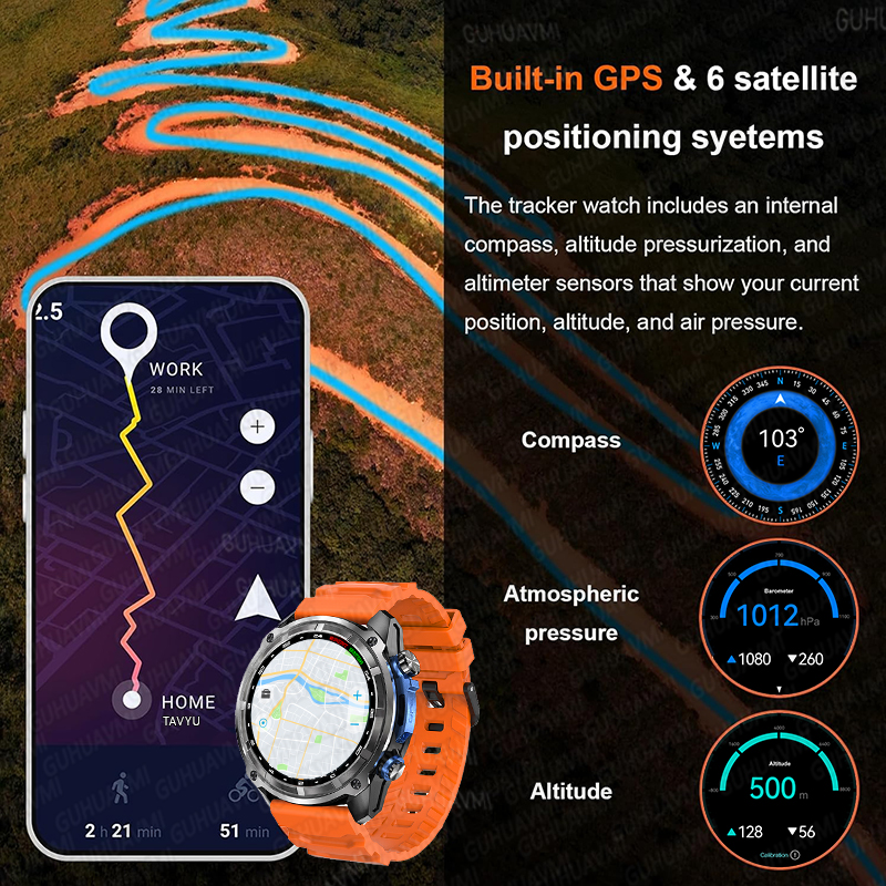 2026New TANK PRO Military GPS  - Compass Lensatic ulasan dan harga