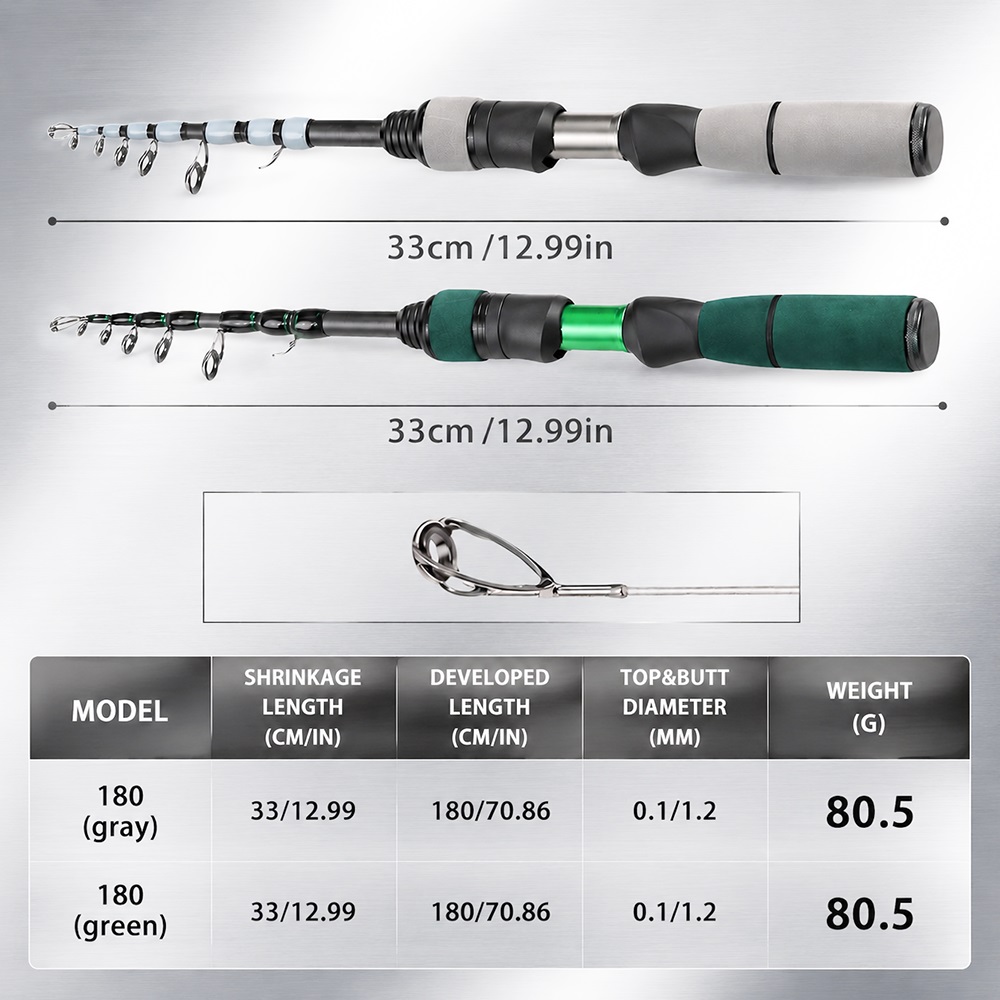 BAKAWA Mini Portable Ultra Lig - Fishing Kit Compact ulasan dan harga